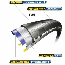 Michelin PNEU POWER ALL SEASON 700X25C 7 Michelin PNEU POWER ALL SEASON 700X25C -Promos Pièces détachées Boutique 6494e03cbb1b1fae2b6563520820