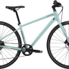 Cannondale Quick 4 Femmes | 2023 -Promos Pièces détachées Boutique 884603921715 4