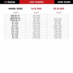 Promos Pièces détachées Boutique -Promos Pièces détachées Boutique f6bf301cd6dae7f67b777077d06e